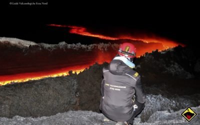 Etna’s history